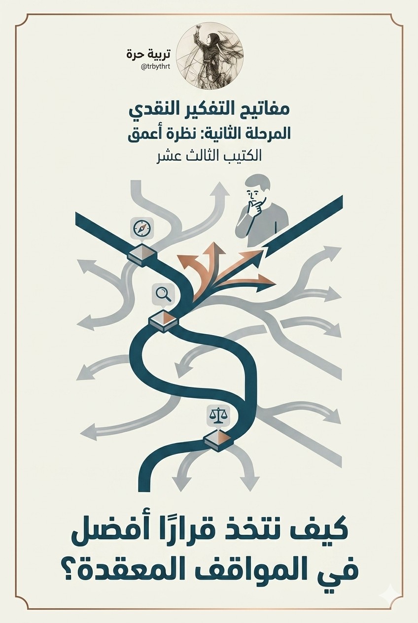 غلاف كيف نتخذ قرارًا أفضل في المواقف المعقدة؟